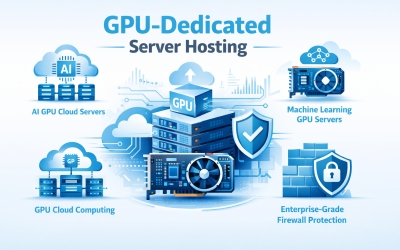 Why GPU-Dedicated Server Hosting is Important for Modern Workloads