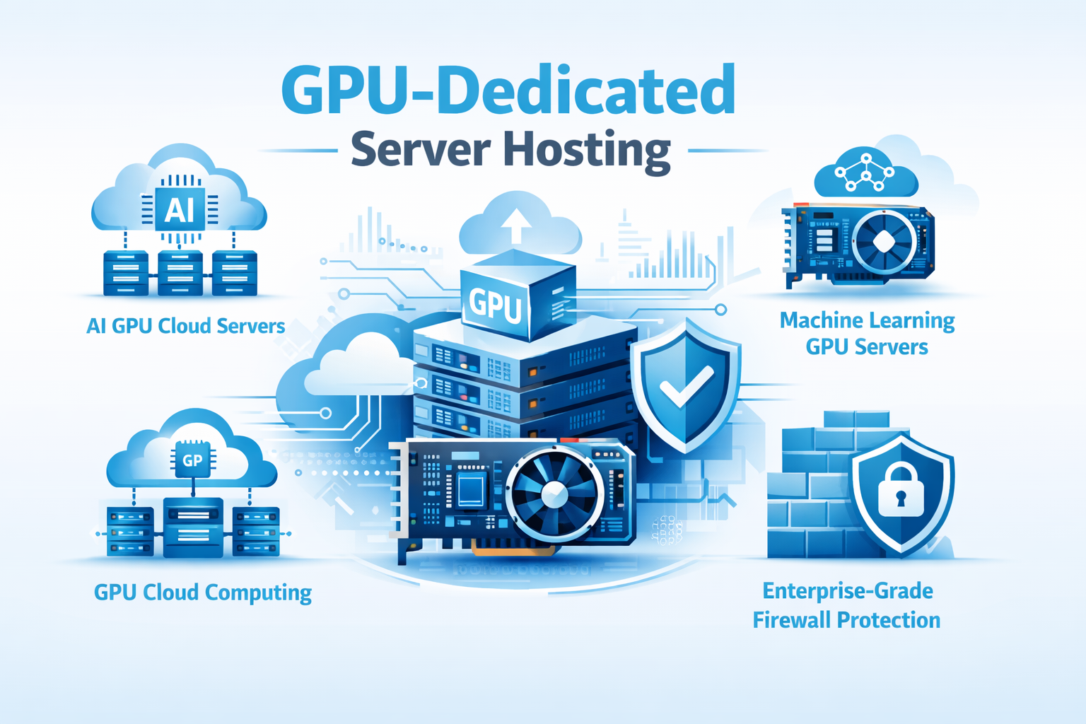GPU Dedicated Server Hosting