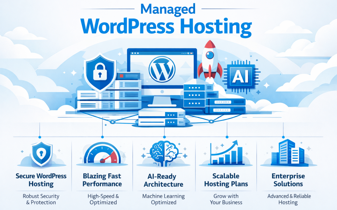 Managed WordPress Hosting