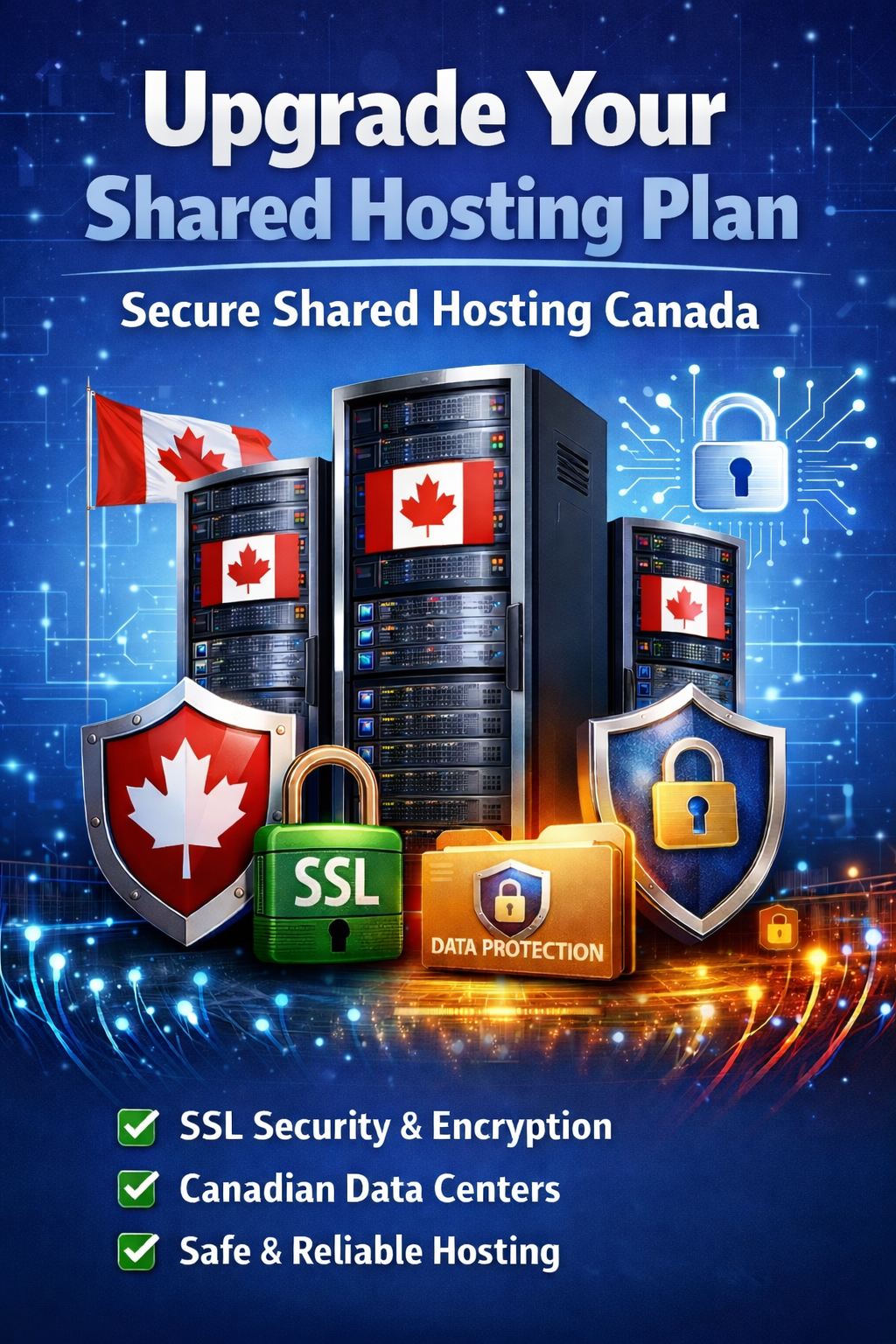 Shared Hosting Plan