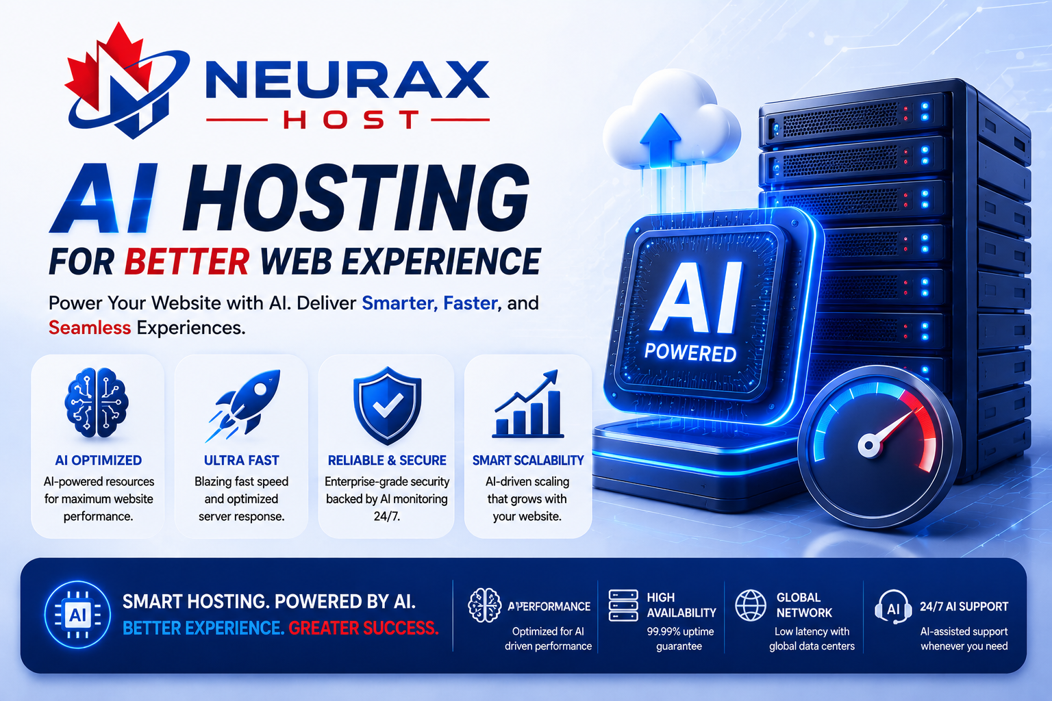 AI Hosting