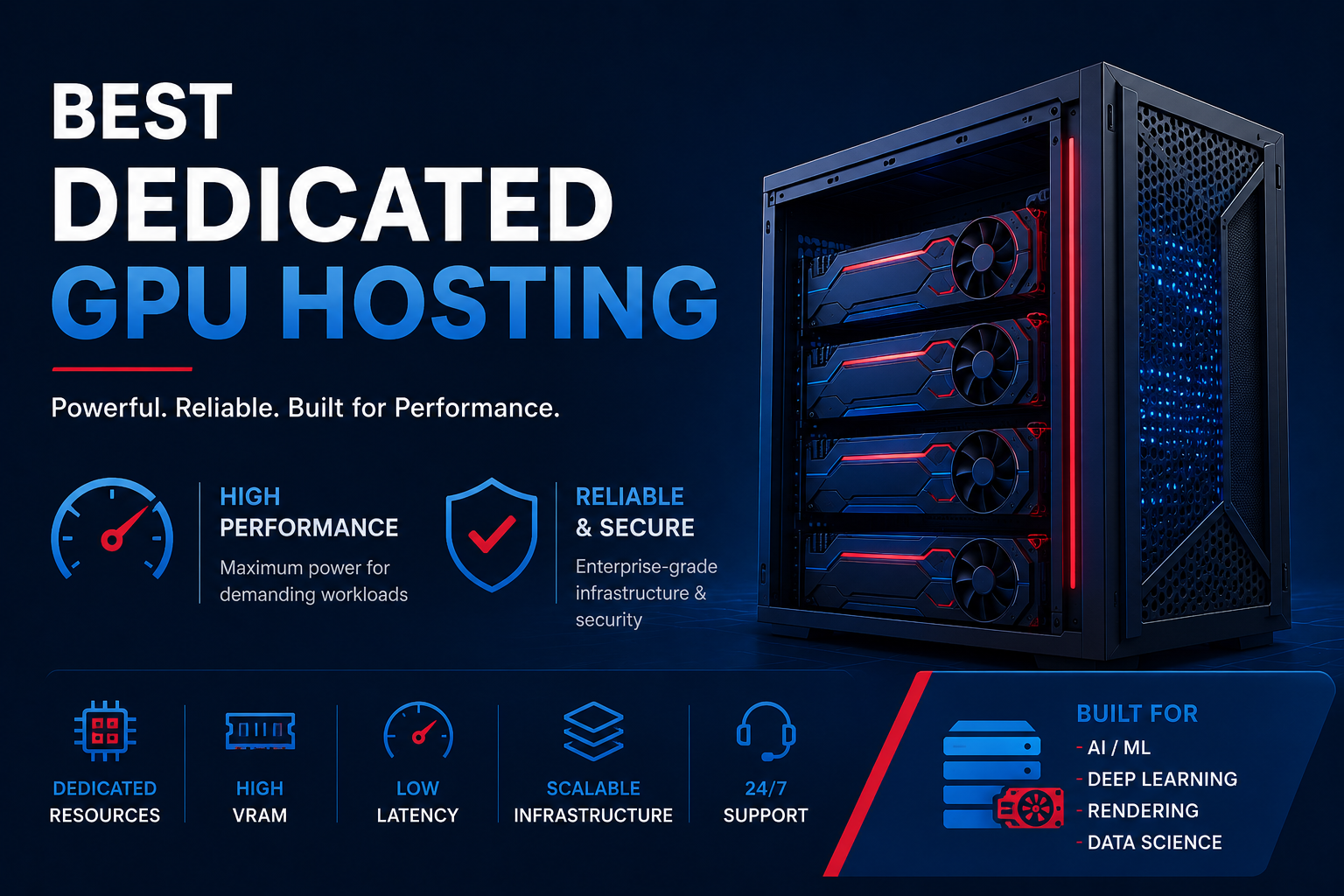 Dedicated GPU Hosting