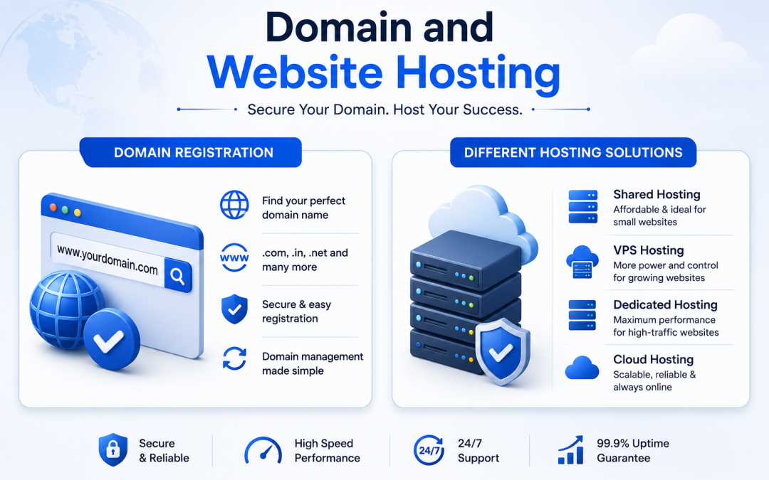 Website Hosting