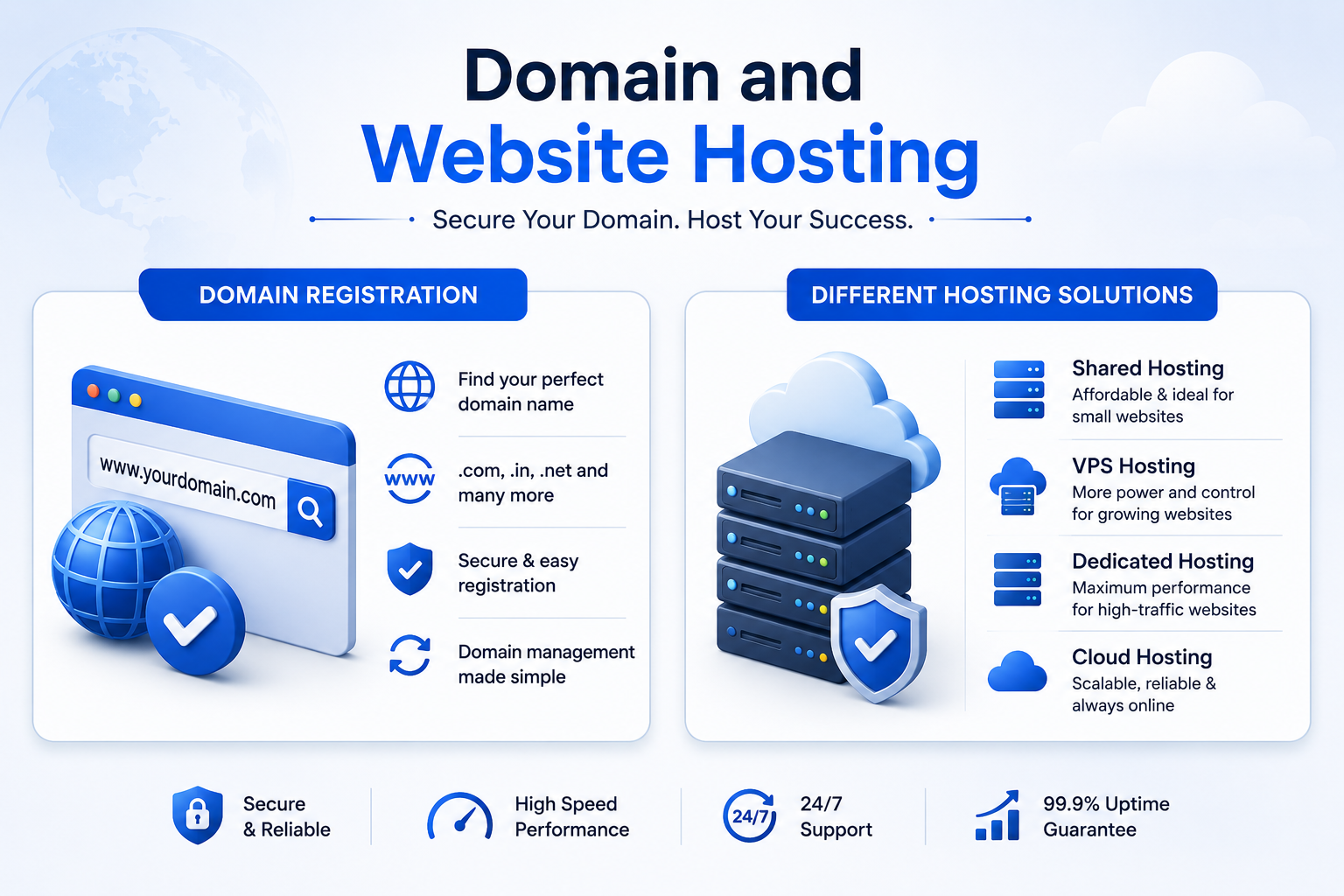 Website Hosting