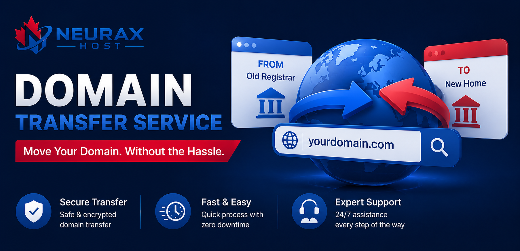 Domain Transfer