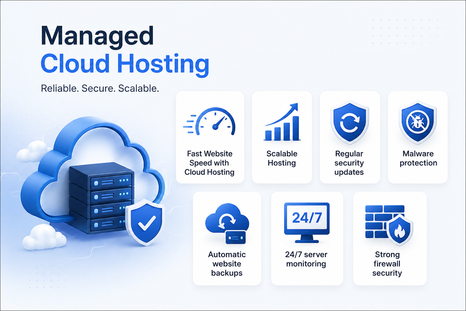 Managed Cloud Hosting