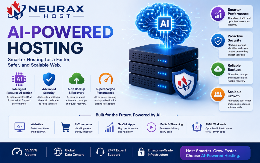 AI-Powered Hosting