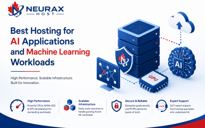 How to Choose the Best Hosting for AI Applications and Machine Learning Workloads?