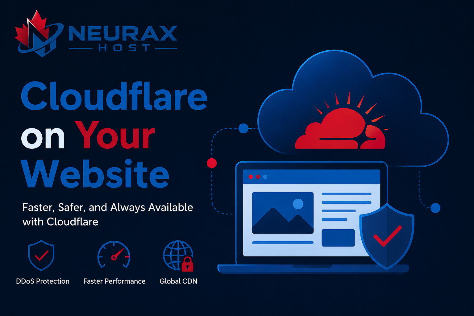 Cloudflare