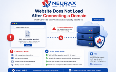 What Are the Common Reasons a Website Does Not Load After Connecting a Domain?