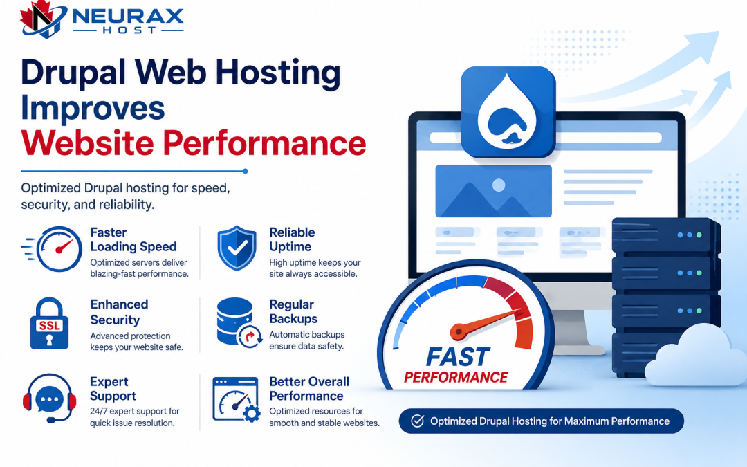 Drupal Web Hosting