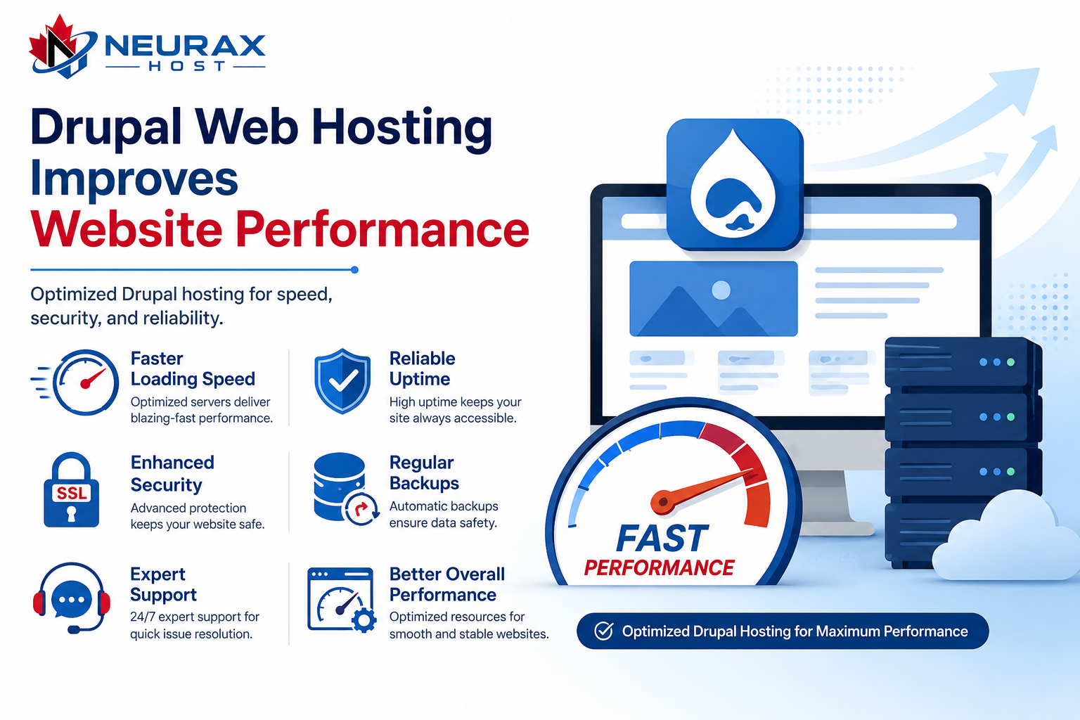 Drupal Web Hosting