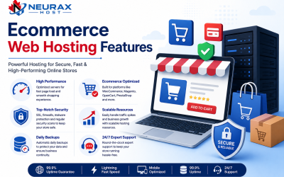 Ecommerce Web Hosting Features Every Successful Online Store Needs