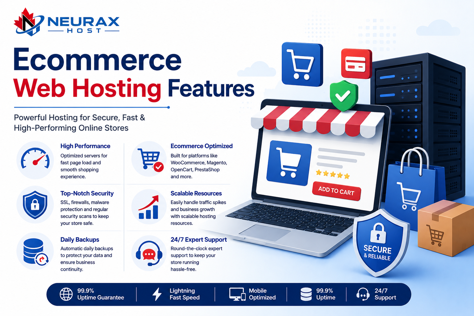 Ecommerce Web Hosting