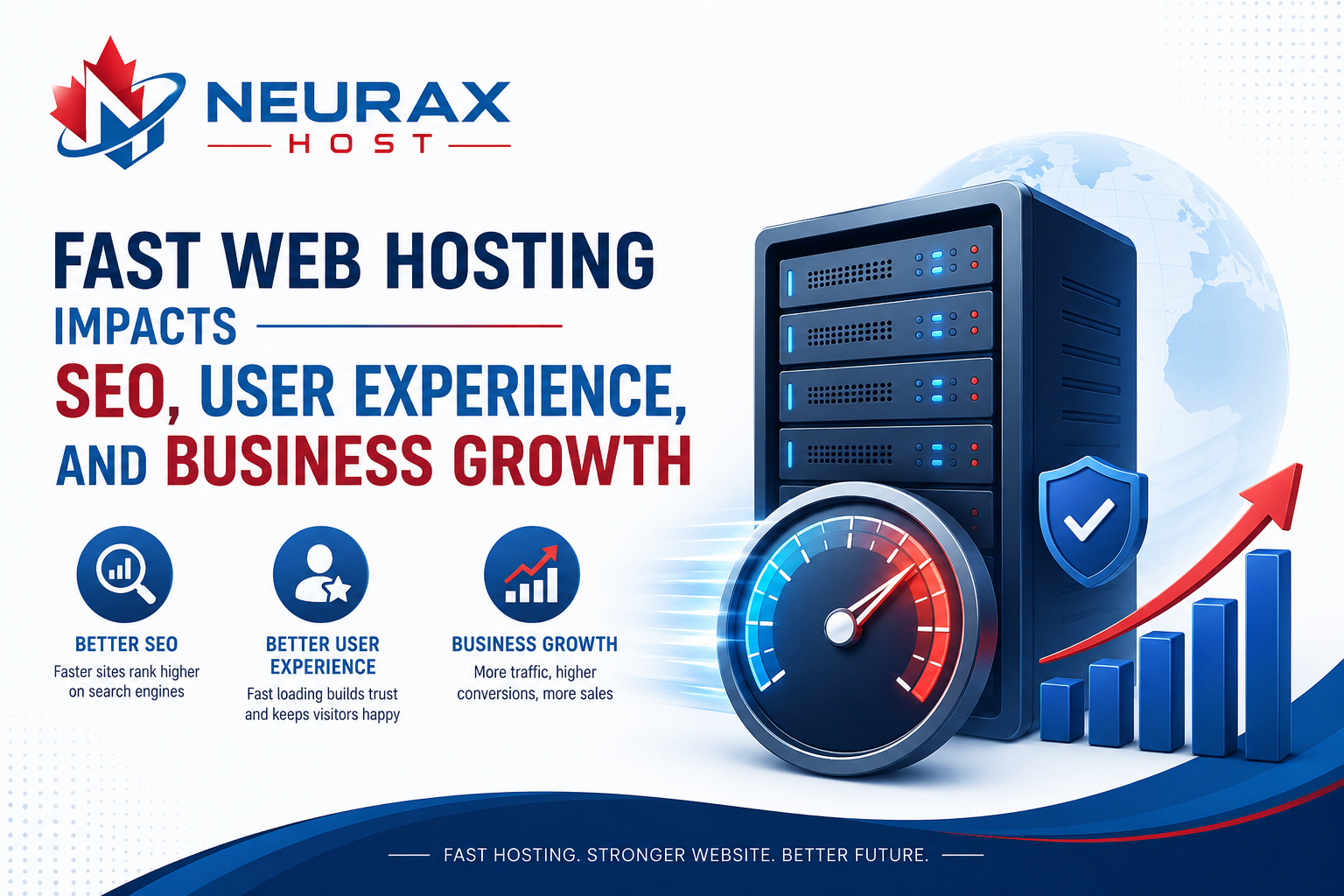 Fast Web Hosting