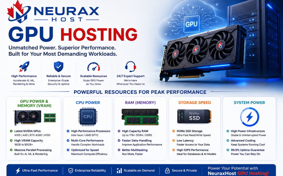 GPU Hosting