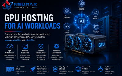 When Do You Need High-Performance GPU Hosting for AI Workloads?
