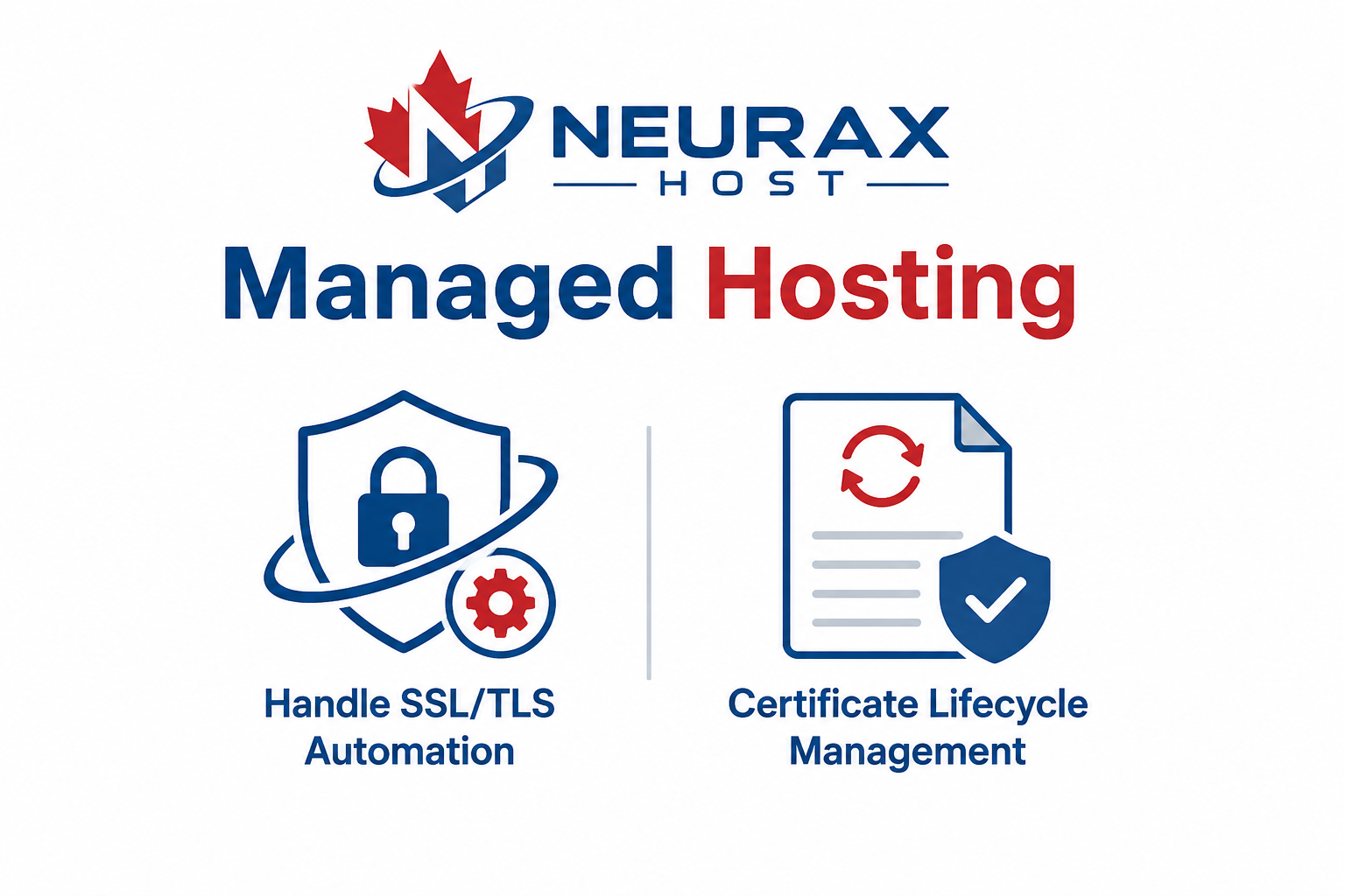 Managed Hosting