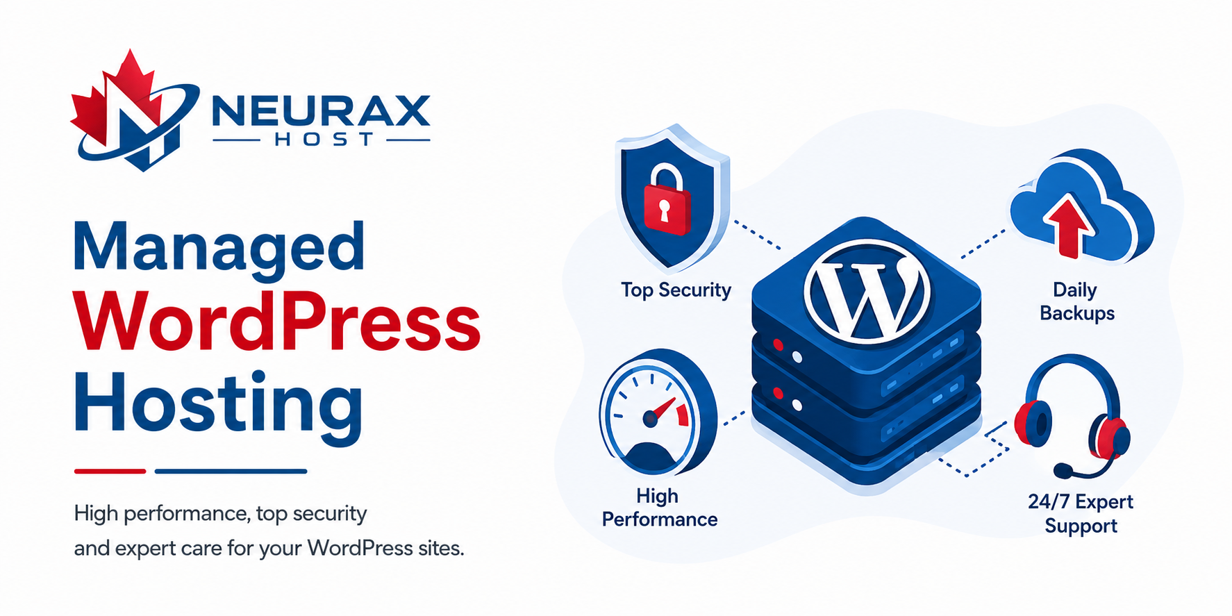 Managed WordPress Hosting