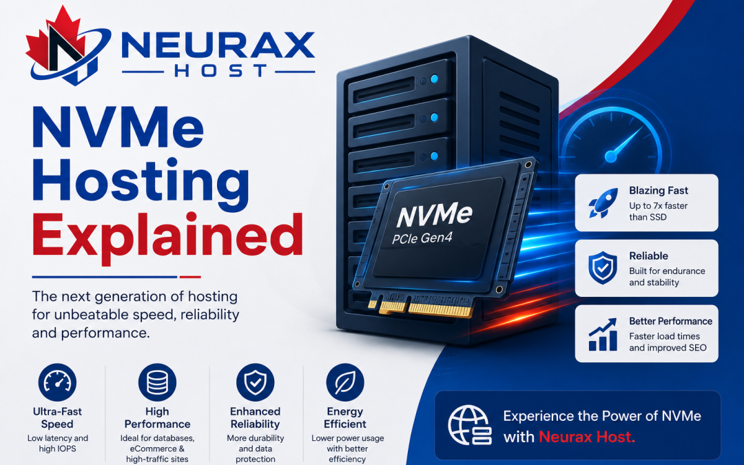 NVMe Hosting