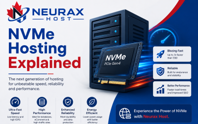NVMe Storage Improves Website Speed