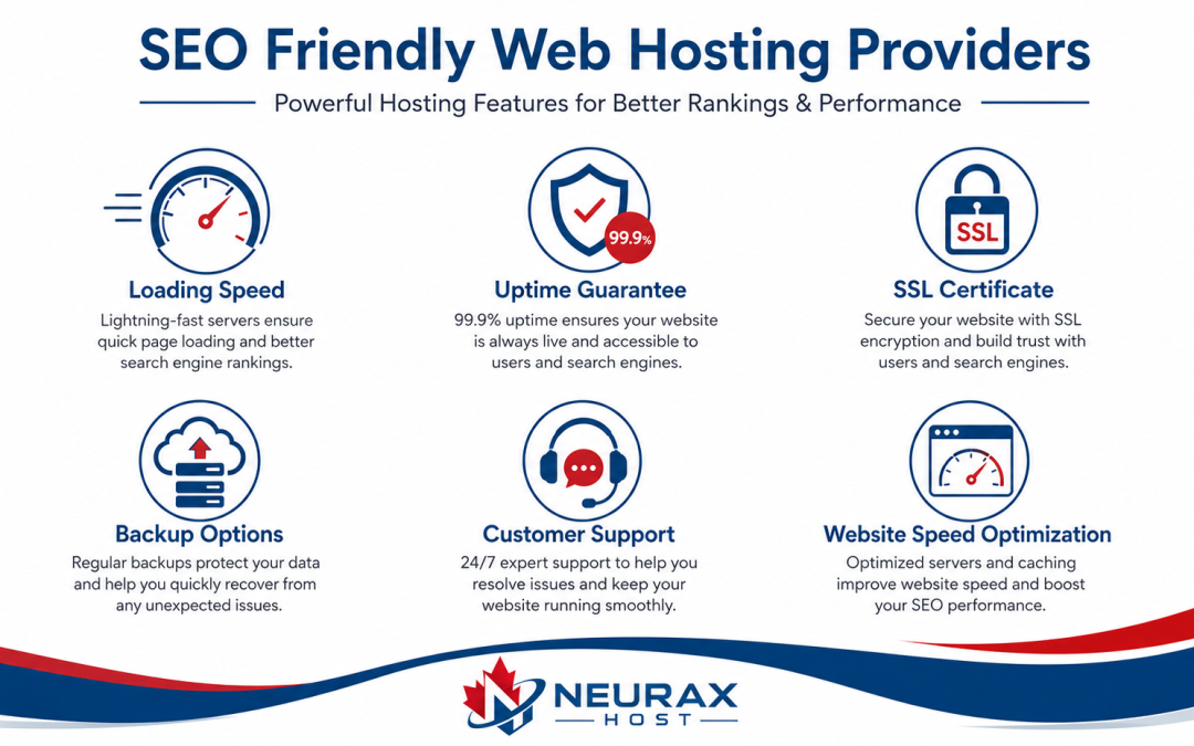 SEO Friendly Web Hosting