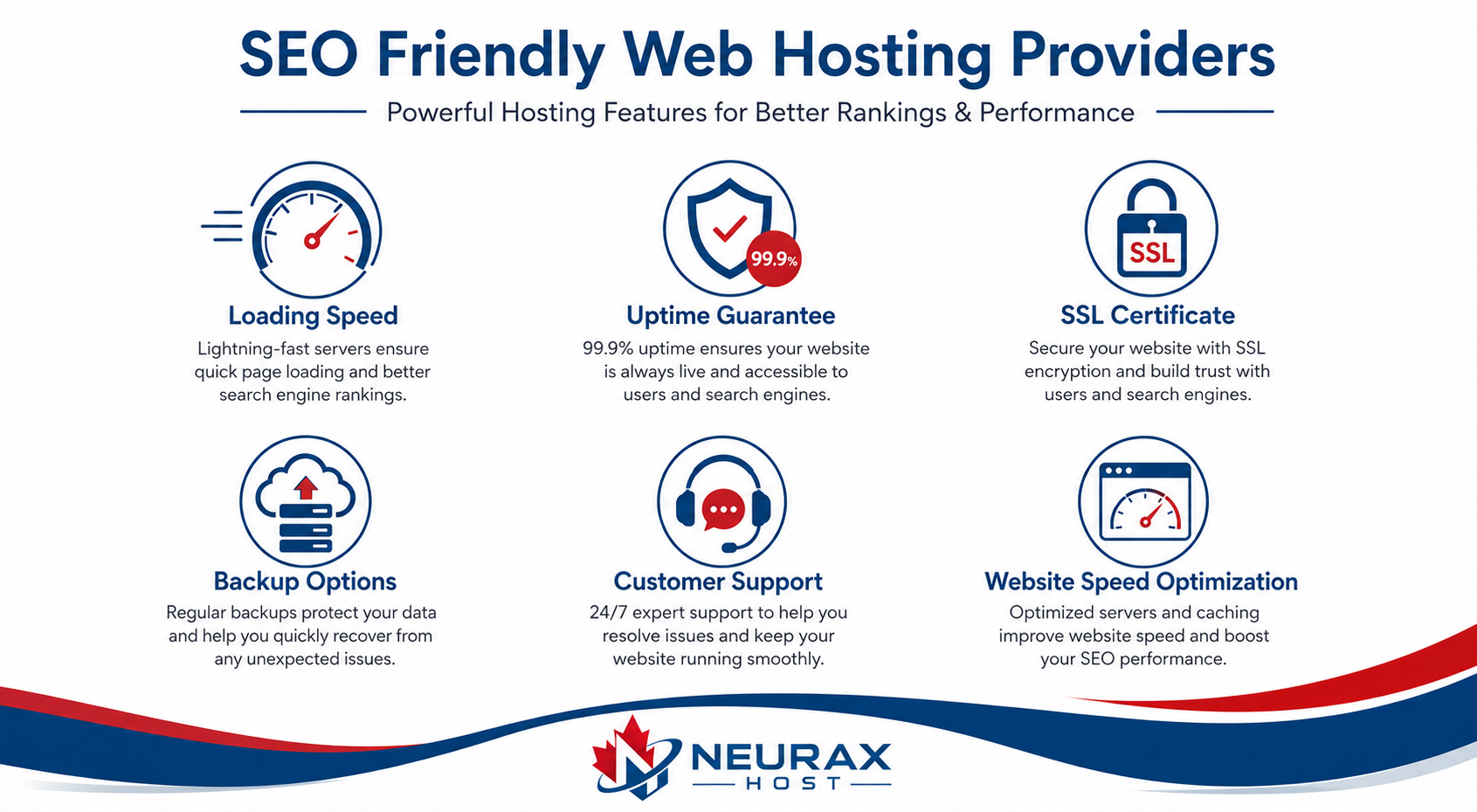 SEO Friendly Web Hosting