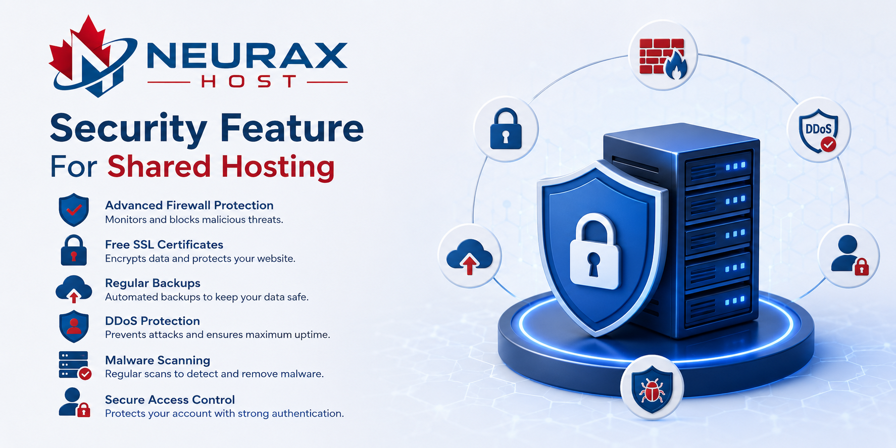 Security Feature- Share Hosting