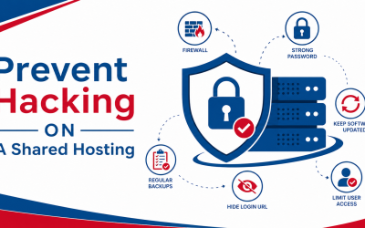 How to Prevent Hacking on a Shared Hosting Plan?