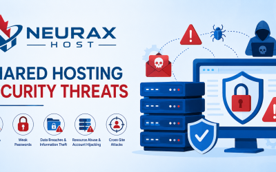 Top Shared Hosting Security Threats and How to Prevent Them
