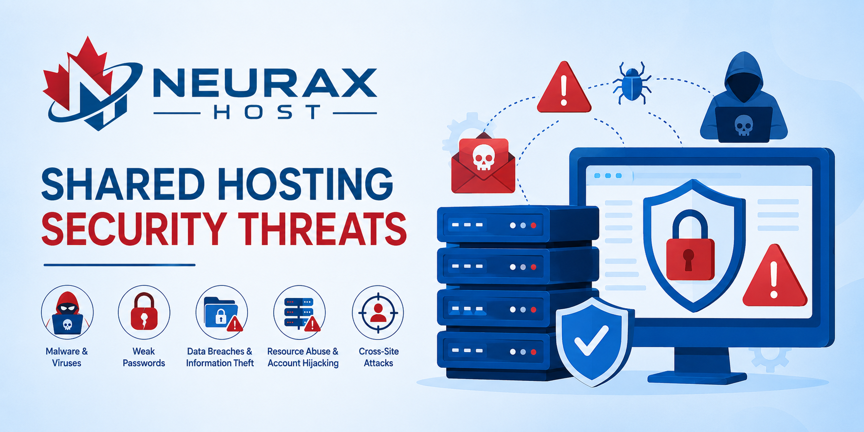 Shared Hosting Security