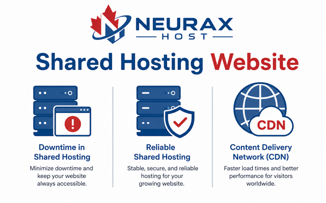 Shared Hosting Website