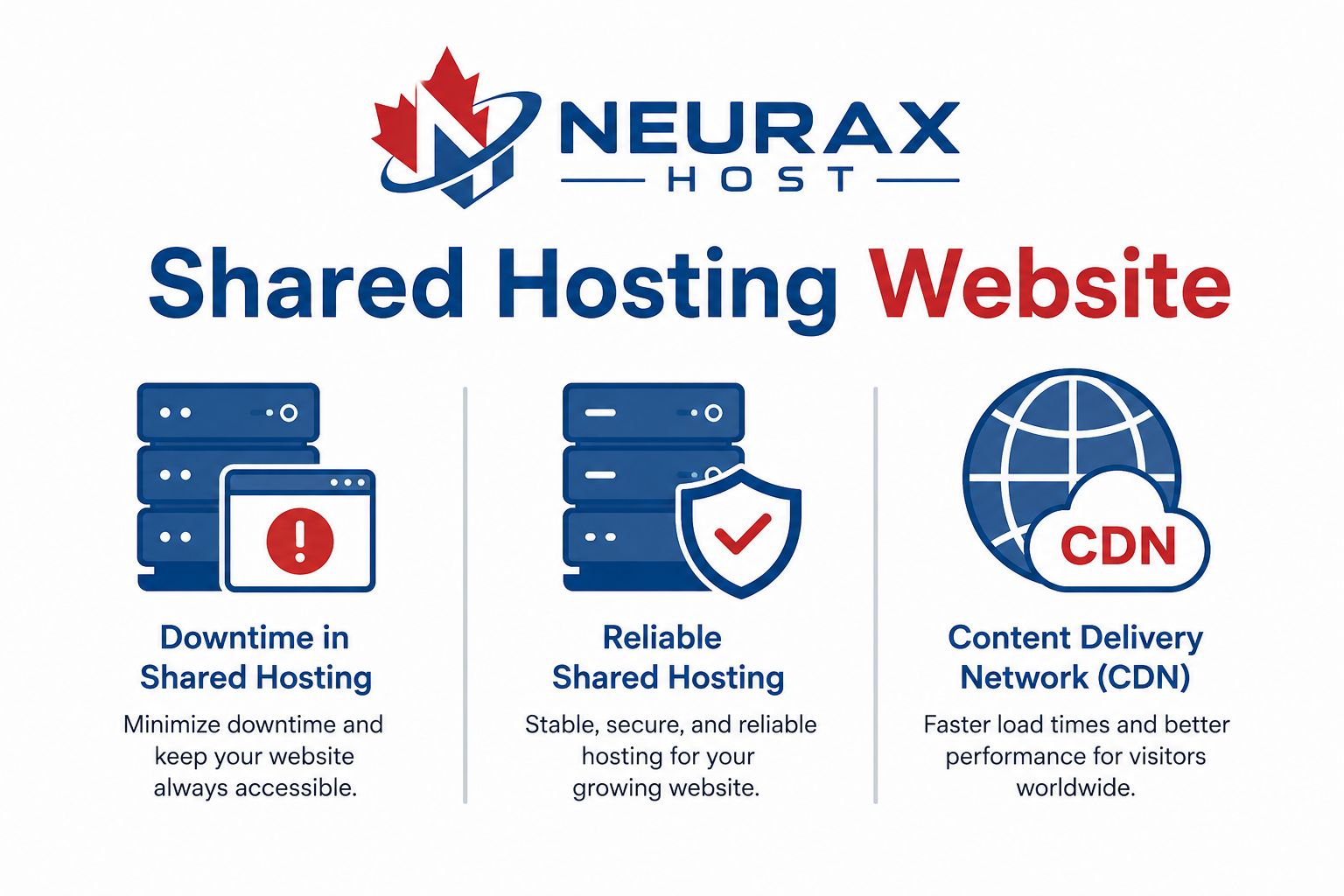Shared Hosting Website