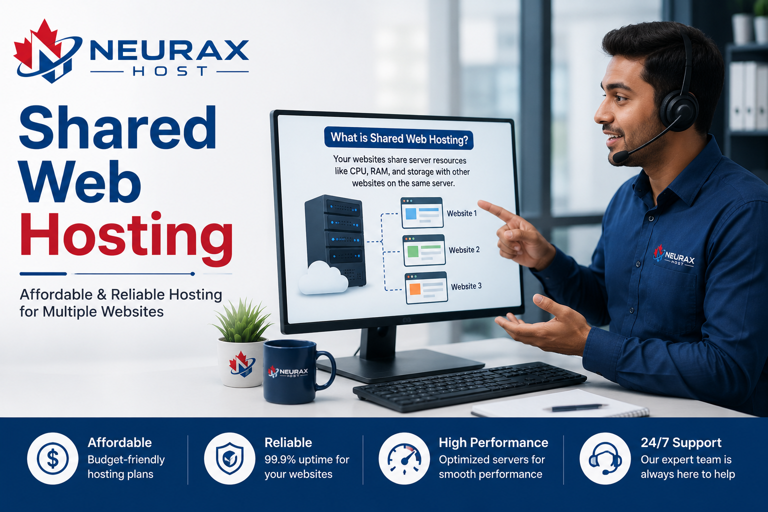 Shared Web Hosting