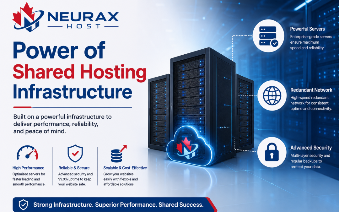 Web Hosting