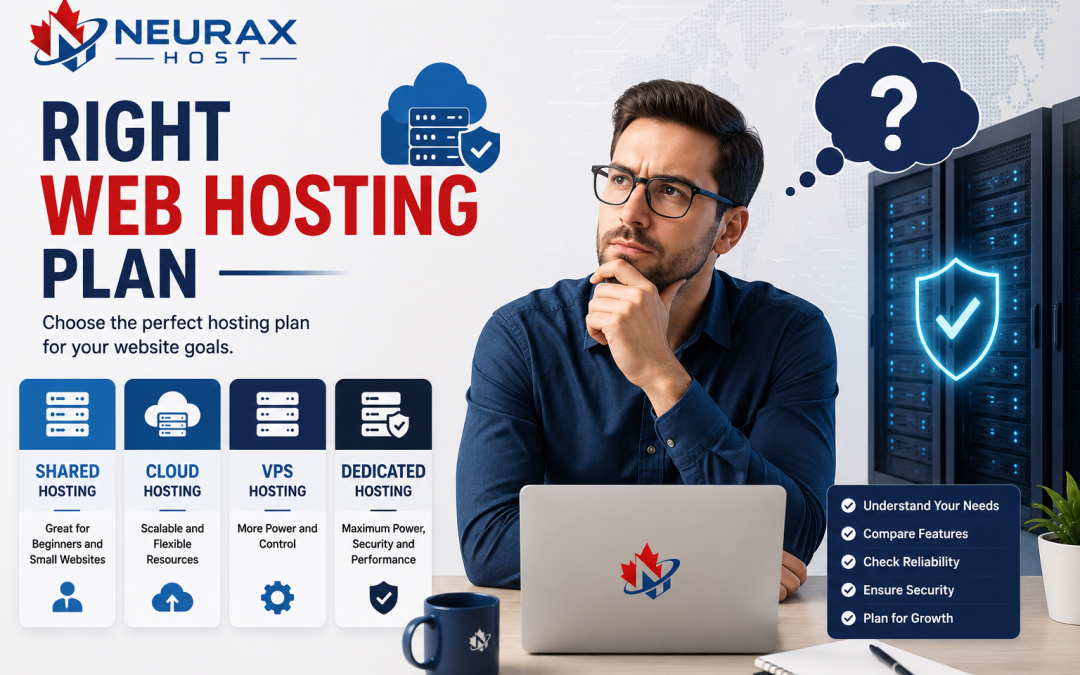 Web Hosting Plan
