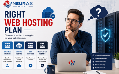 Which Hosting Type Suits Your Website Needs Best?