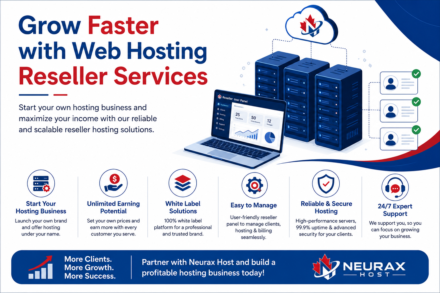 Web Hosting Reseller