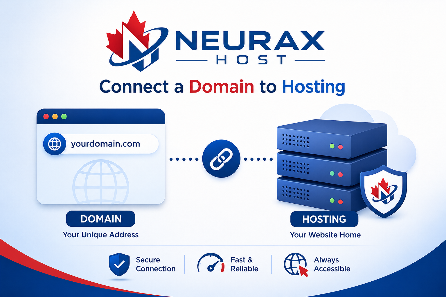 Web Hosting