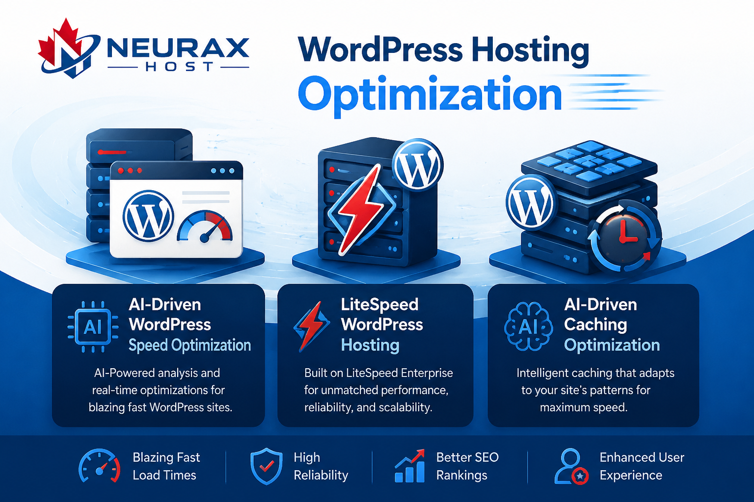 WordPress Hosting