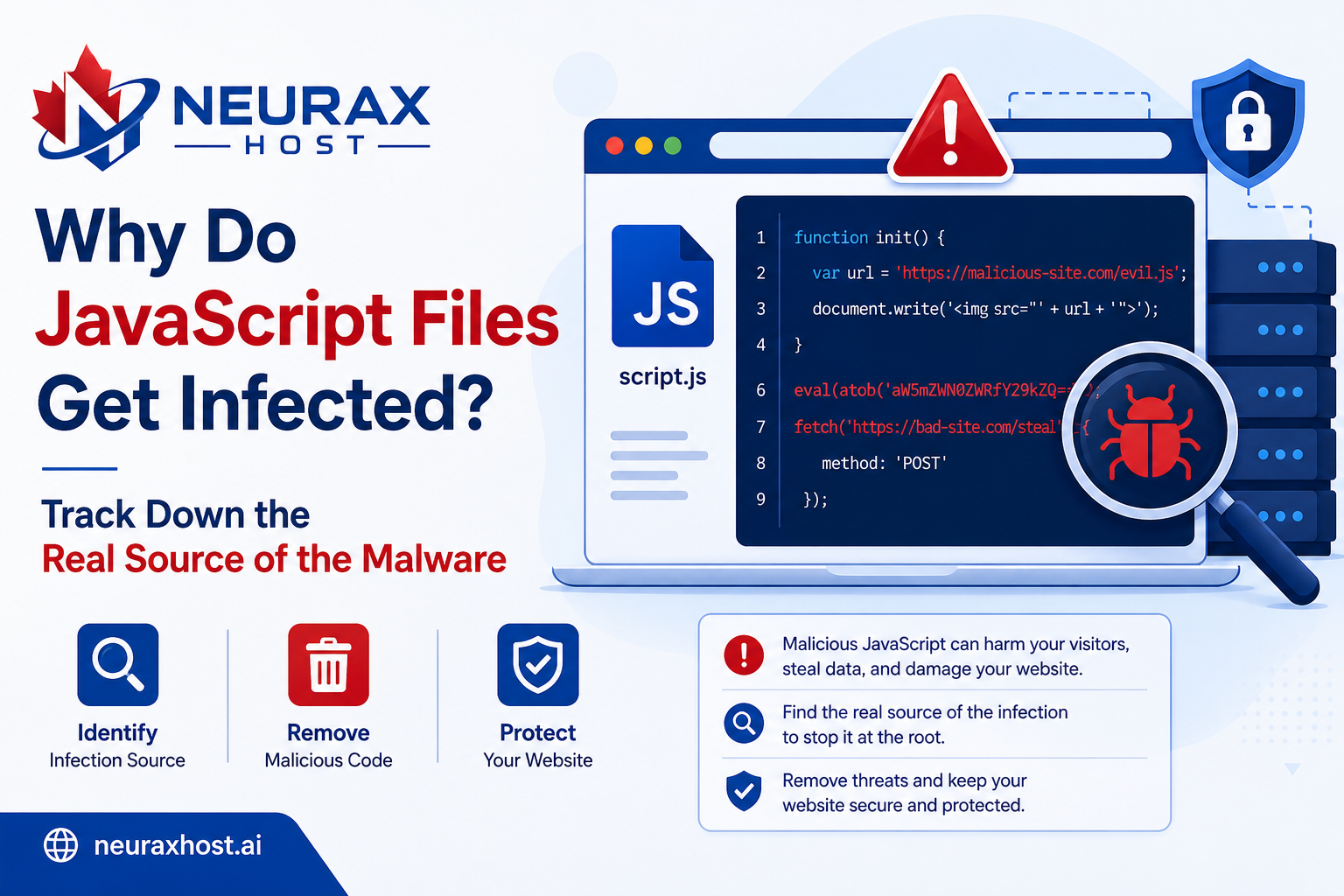 Why Do JavaScript Files Get Infected and How Can You Track Down the Real Source of the Malware?