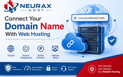 How to Connect Your Domain Name With Web Hosting Step by Step