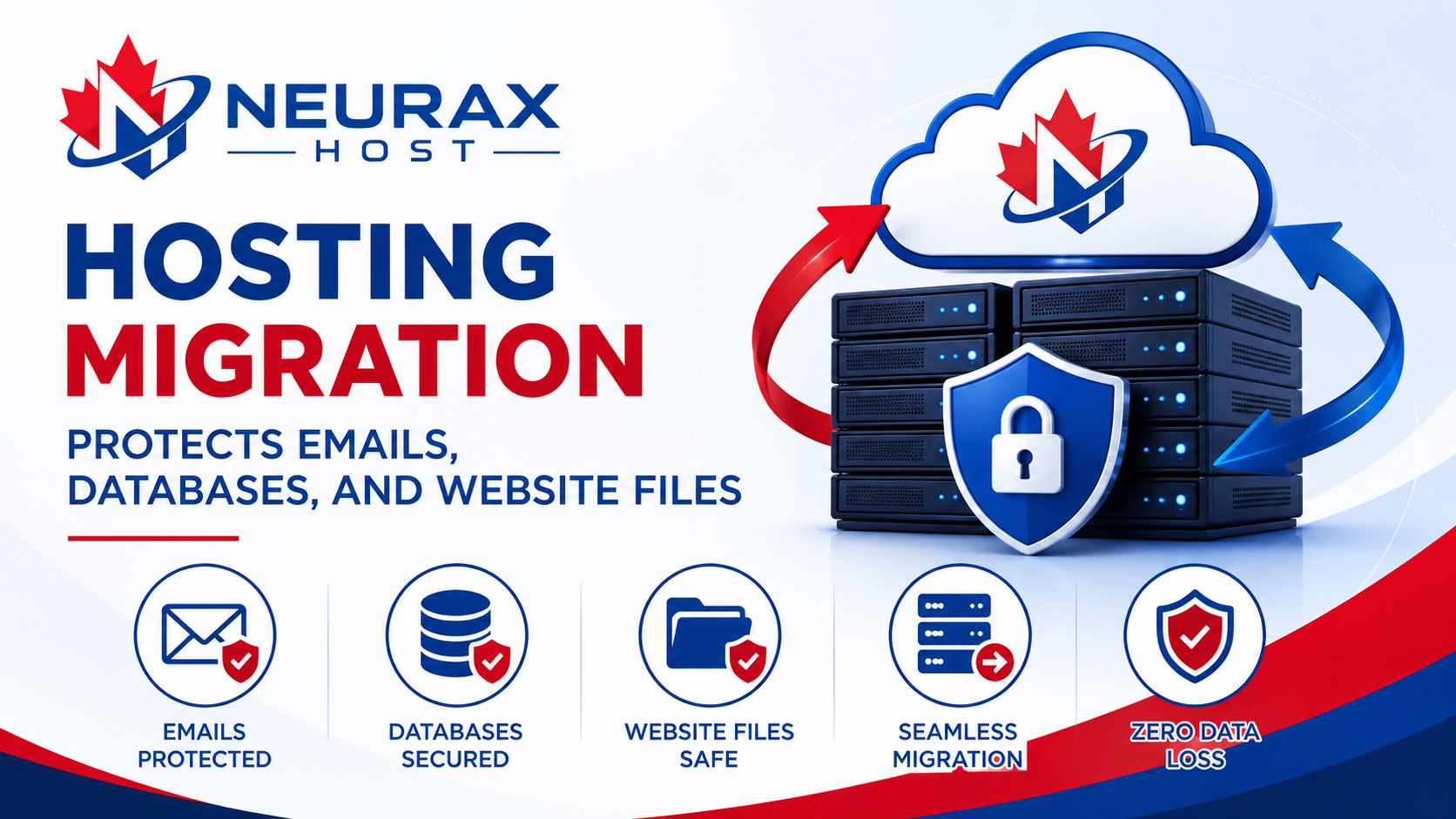 Hosting Migration