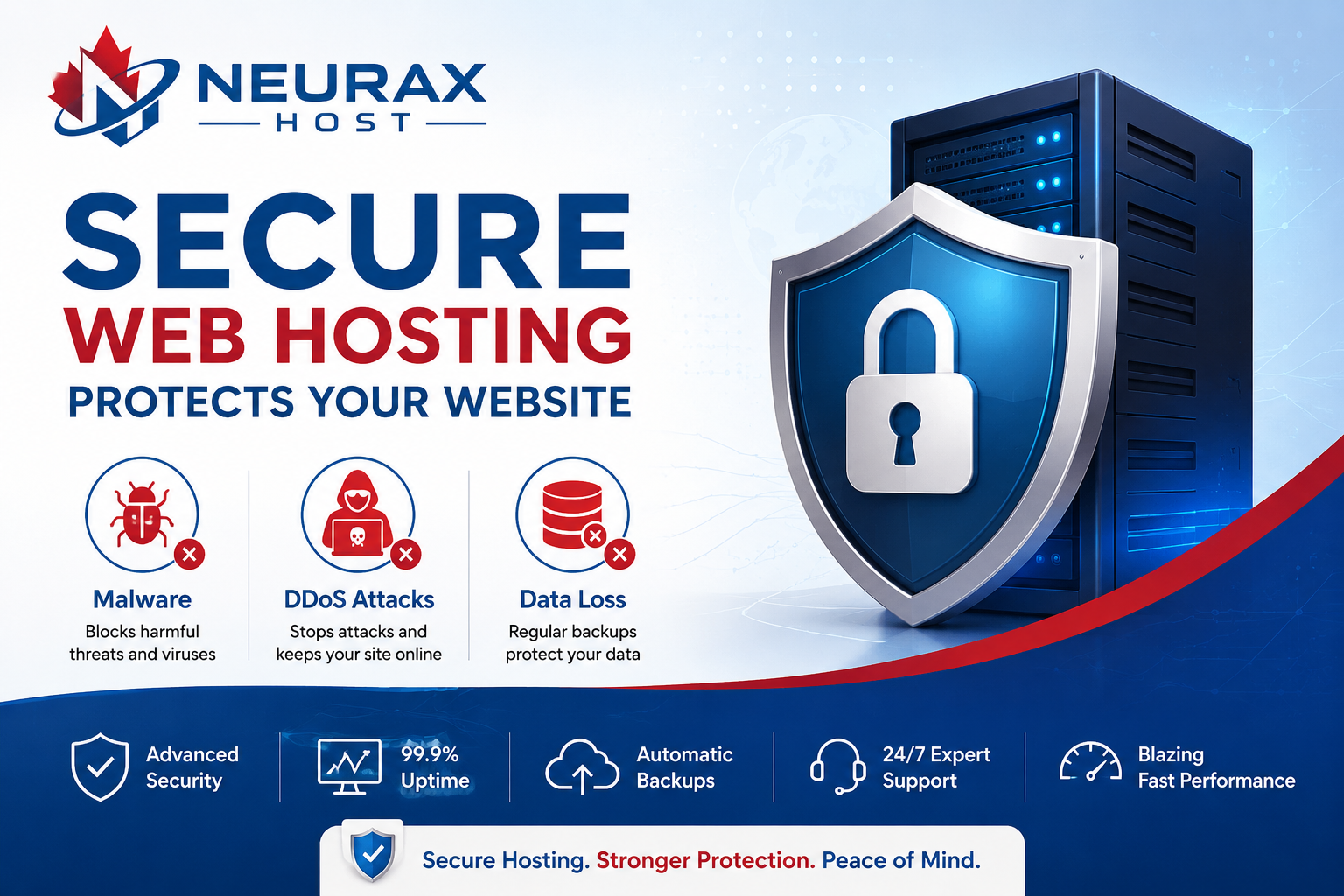 Secure Web Hosting