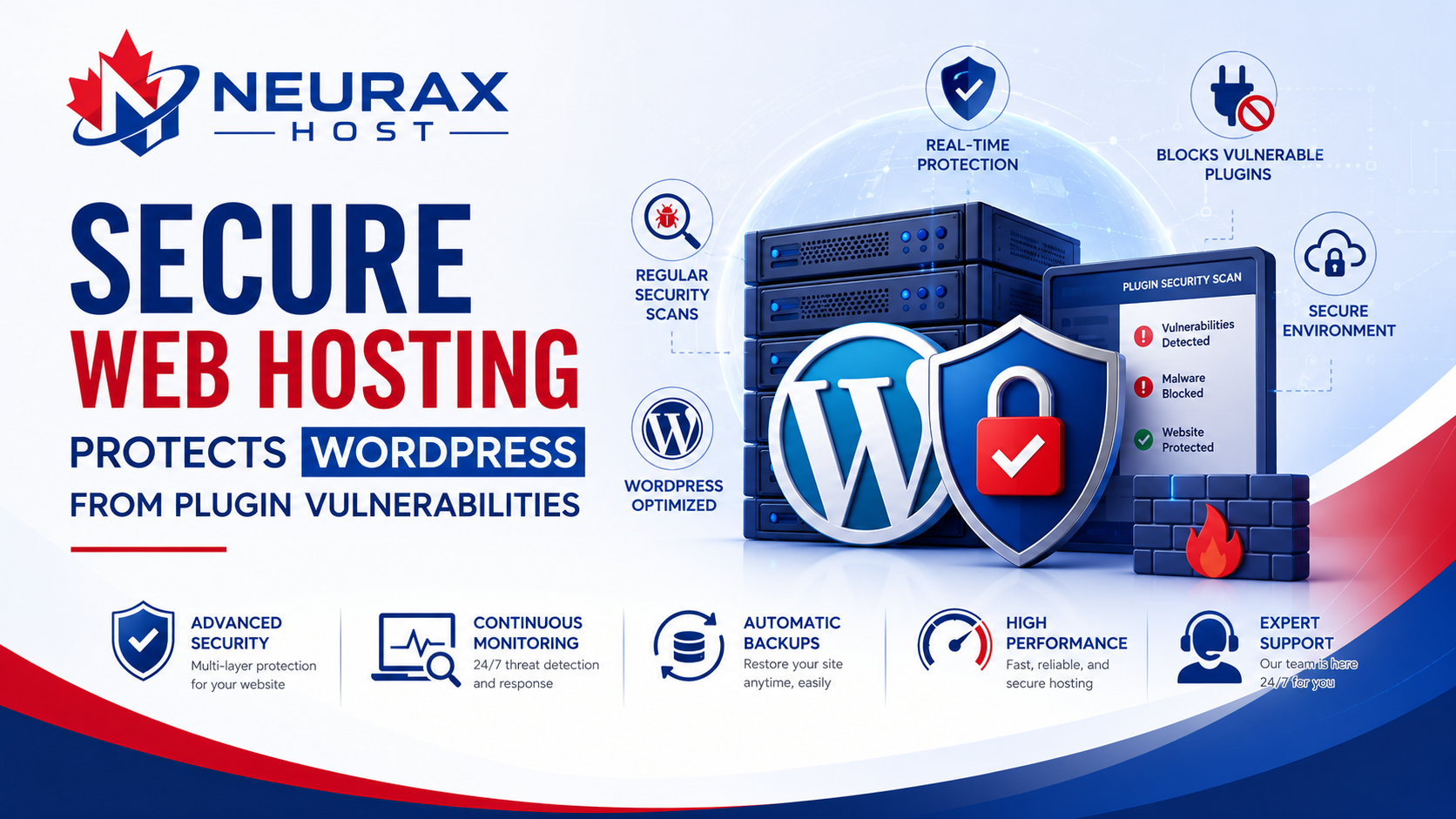 Secure WordPress Hosting