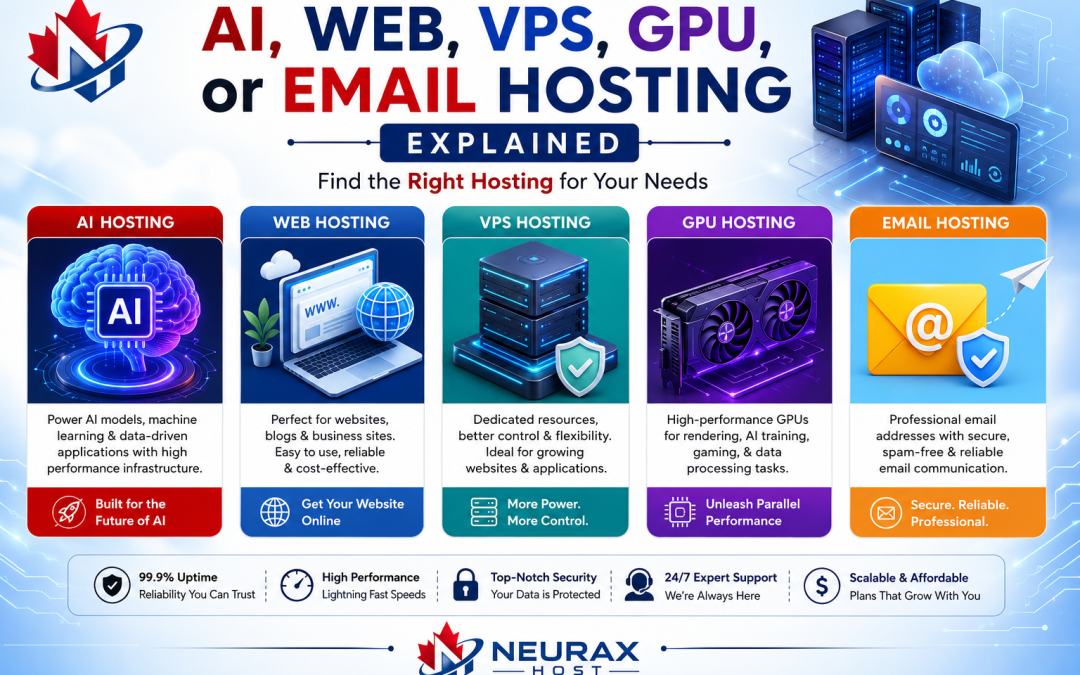 Web Hosting