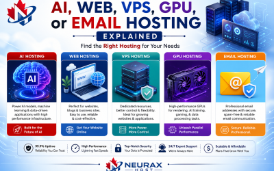 Which Hosting Is Right for You? AI, Web, VPS, GPU, or Email Hosting Explained