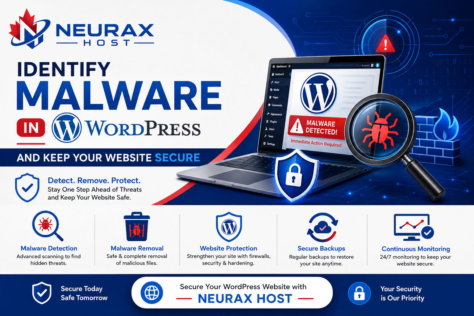 WordPress Malware