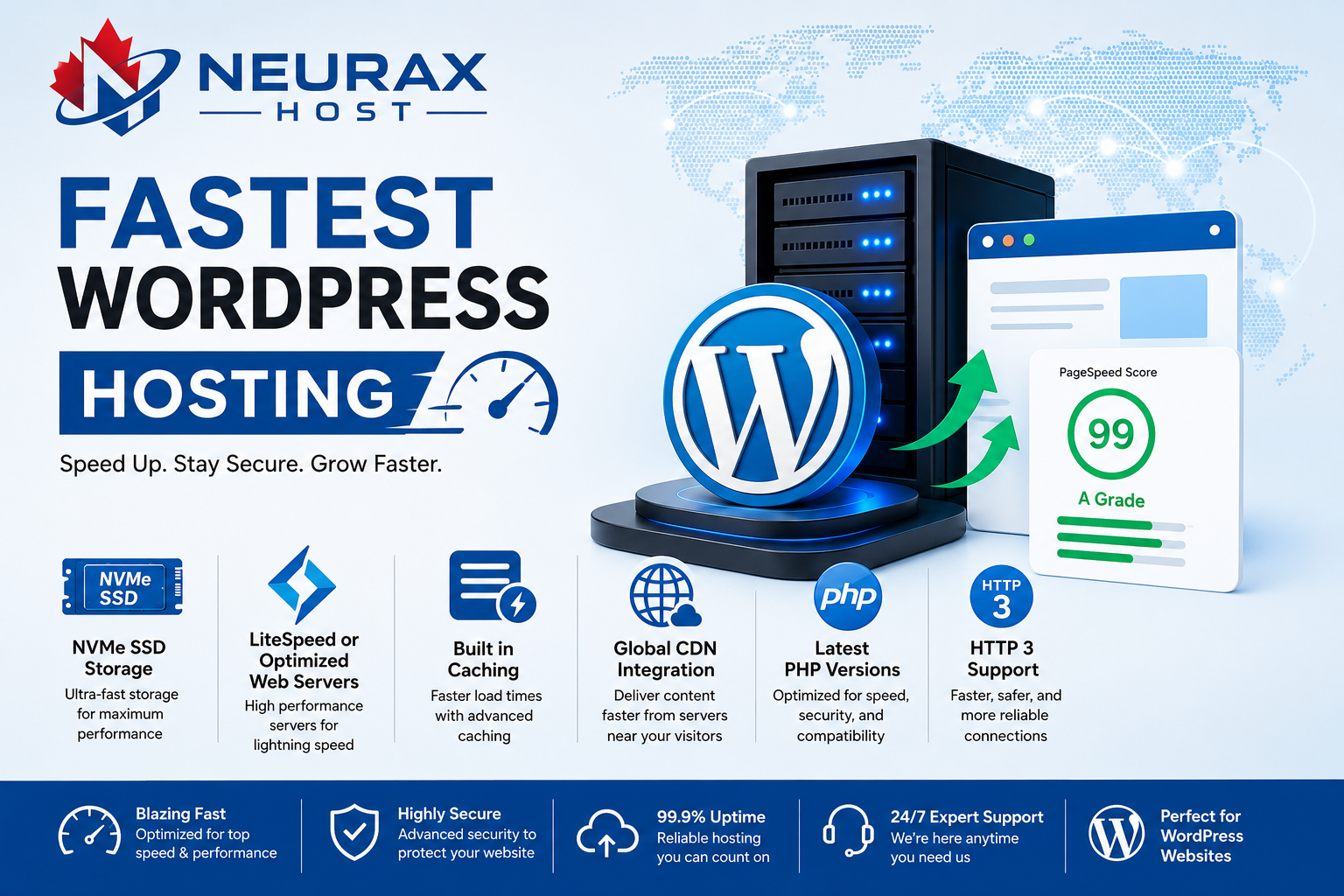 WordPress Hosting