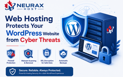 How Secure Web Hosting Protects Your WordPress Website from Cyber Threats